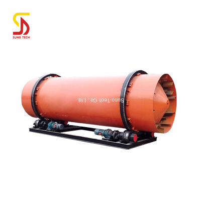 River Sand Silica Sand And Sludge Rotary Dryer Fly Ash Slurry Wood Chips Sand Clay Gypsum